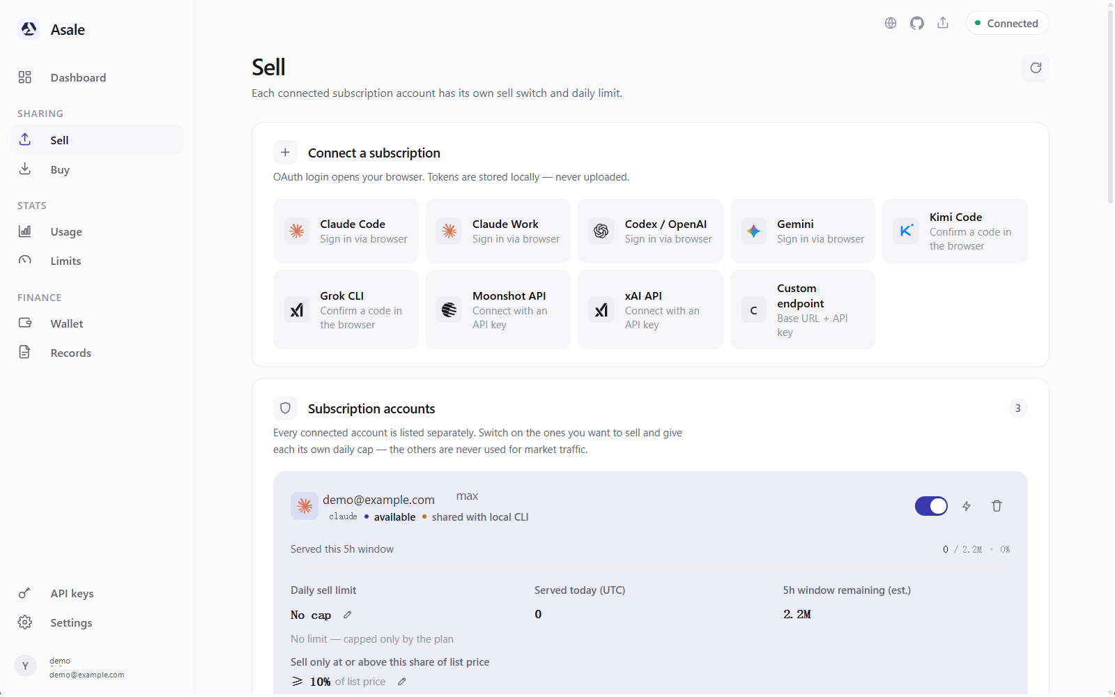 The whole Sell page