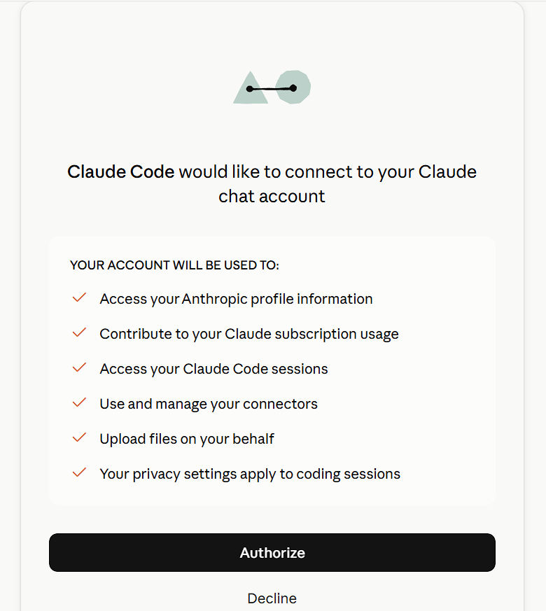 Anthropic's OAuth consent page